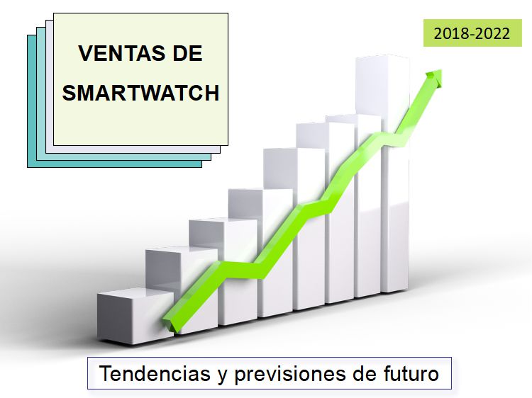 ventas de smartwatch previsiones