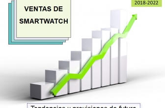 Ventas de smartwatch: tendencias y previsiones de futuro